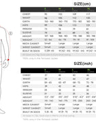 LKVER Kayak Dry Suit for Men 3-layer Waterproof Fabric Drysuit With Latex on Neck and Wrist White Water River Pending