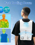 Air Conditioned Jacket Flexible Adjustable Reusable,Jacket with Fans for Cooling Lightweight Air Conditioned Shirt for Working